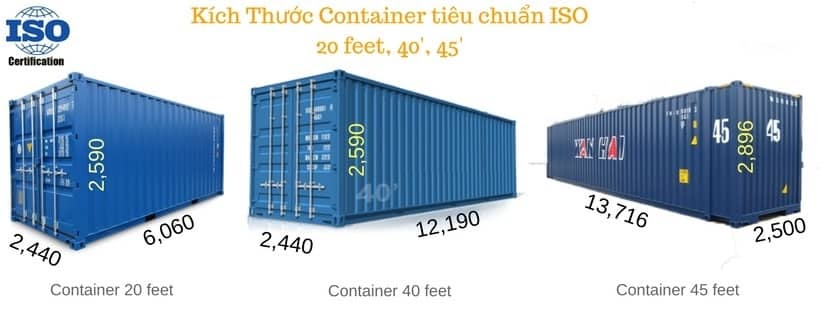 Những mẫu nhà container đẹp với thiết kế thông minh trên thế giới